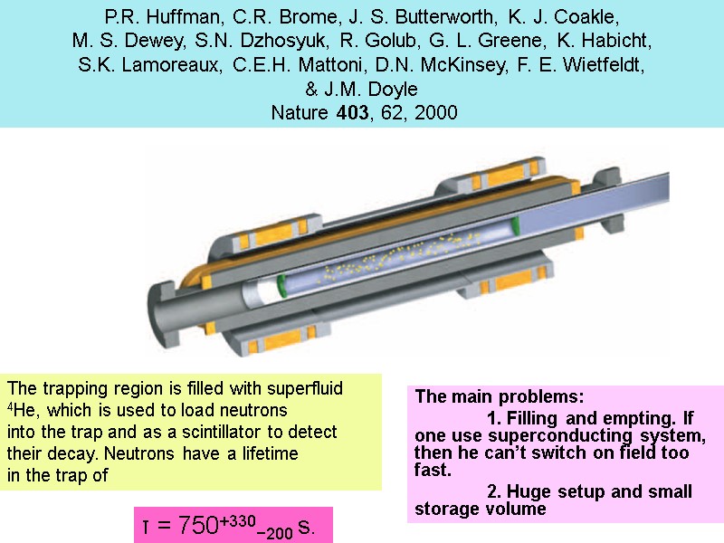 P.R. Huffman, C.R. Brome, J. S. Butterworth, K. J. Coakle, M. S. Dewey, S.N.